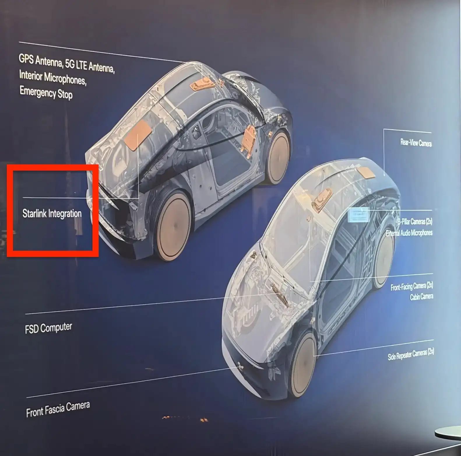 Label on that diagram reads Starlink Integration