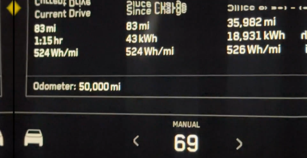 Tesla Cybertruck review after 50,000 miles