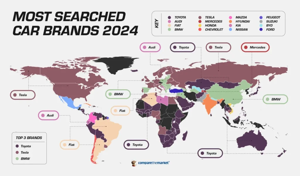 Most Searched Car Brands 2024