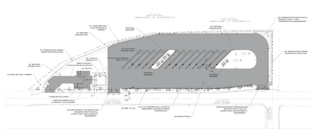 Fillings for the site