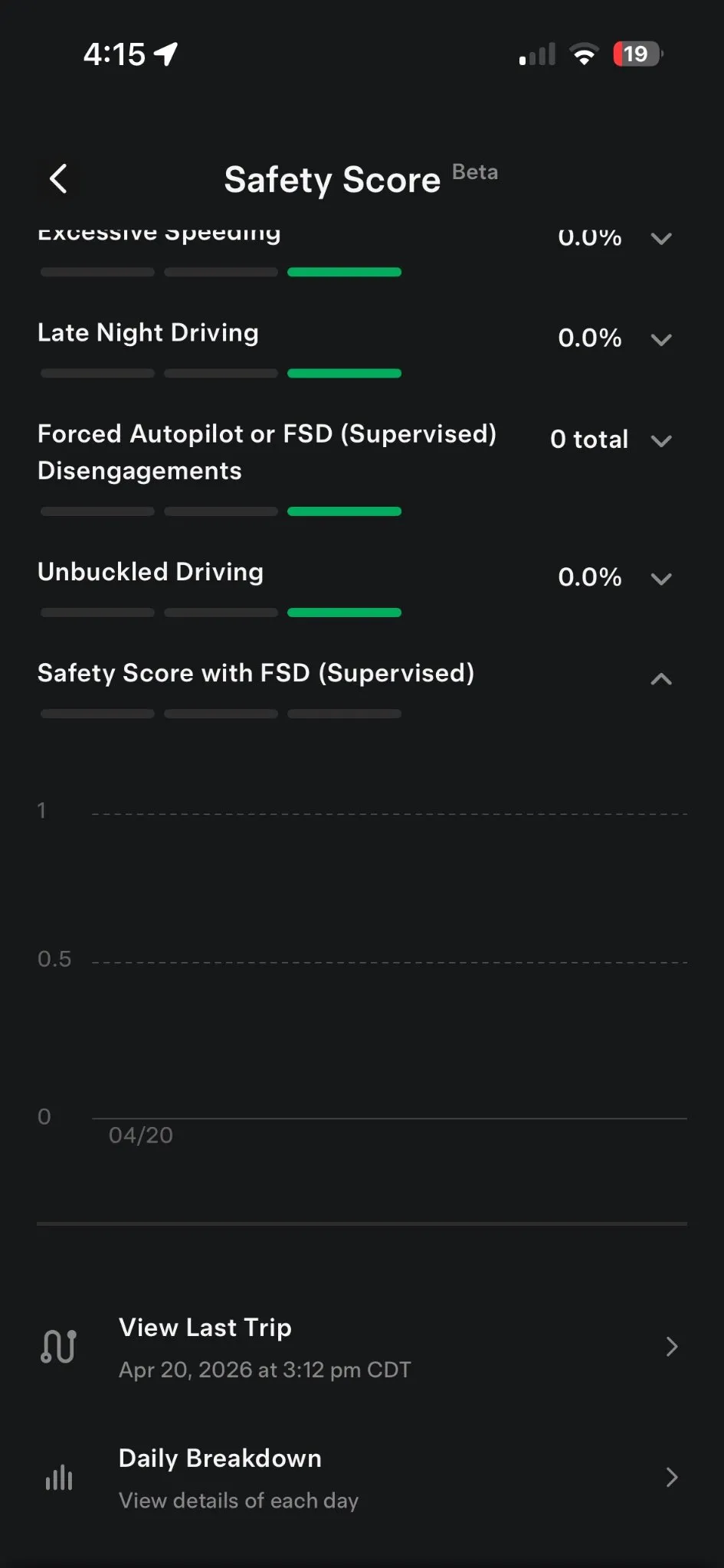 First look at Safety Score 3.0