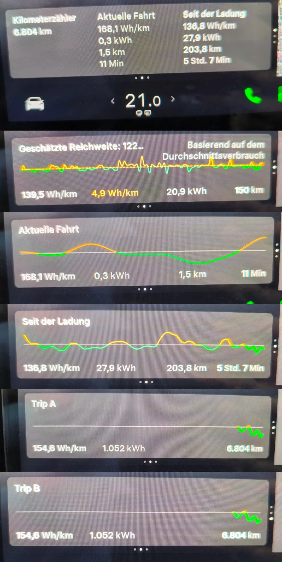 New trip card introduced in Tesla’s Spring Update 