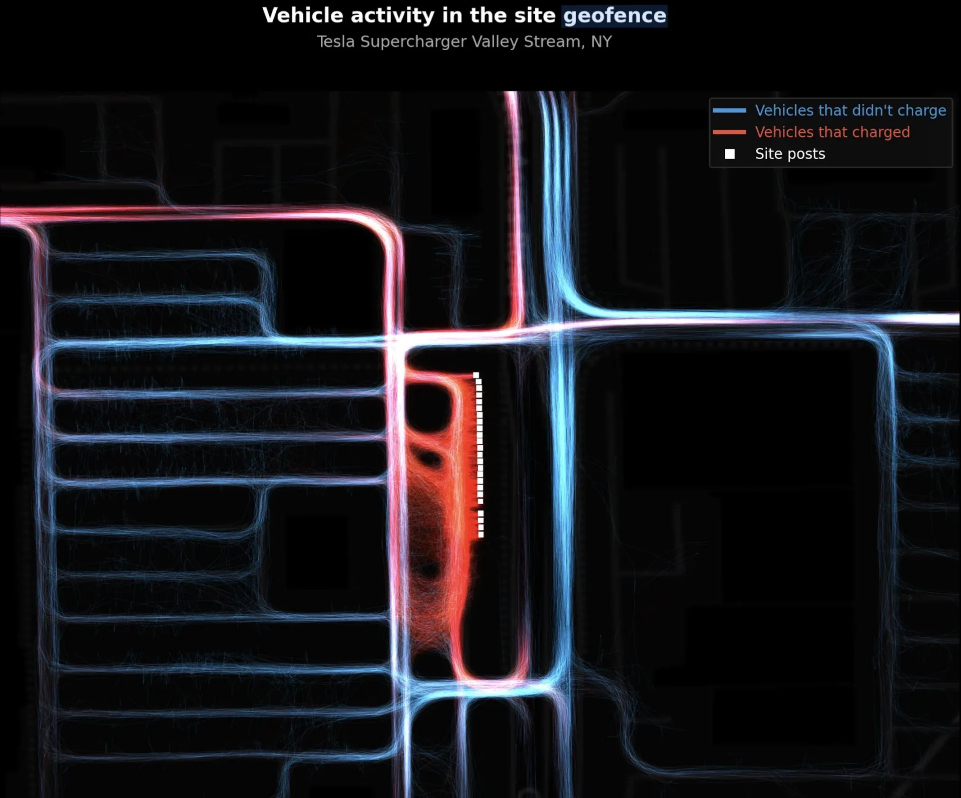 Vehicle activity in the site geofence