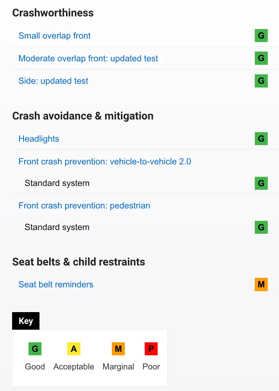 2027 Tesla Model Y Crash Test